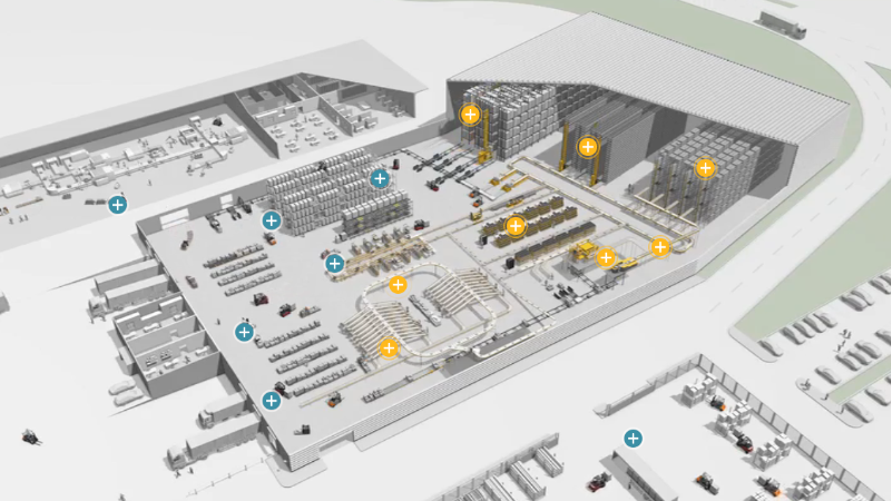 Logistique d'entreposage